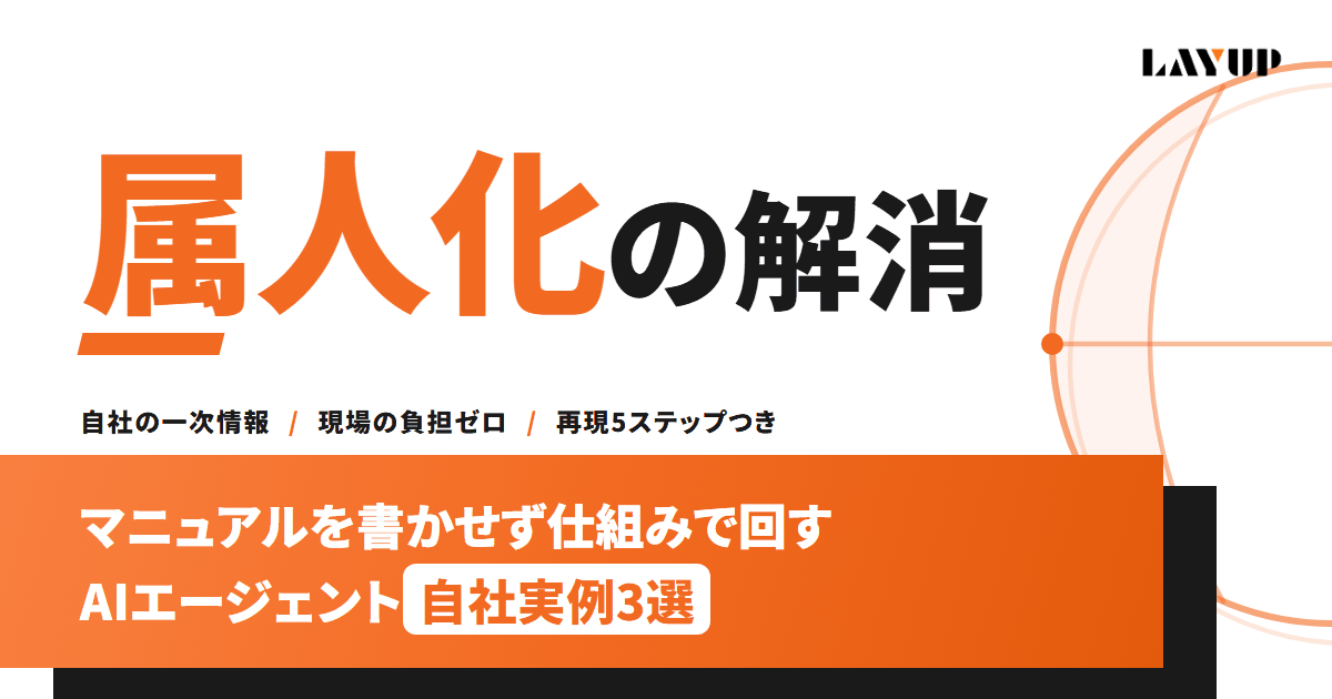 【事例3選】AIエージェントで属人化を解消した自社の実例