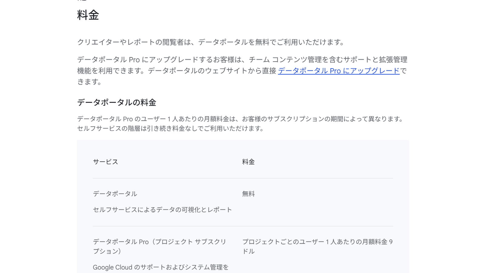 Google Cloud「Looker Studio」ページの料金の該当箇所(セルフサービスは無料・Proはプロジェクトごとユーザー1人あたり月額9ドル)