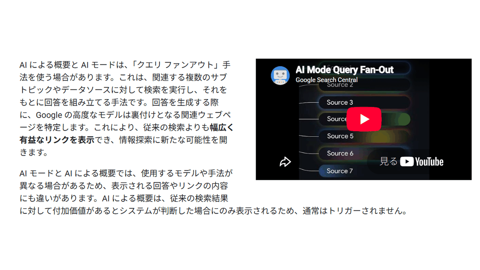 Google検索セントラル「AI 機能とウェブサイト」のクエリ ファンアウトに関する説明