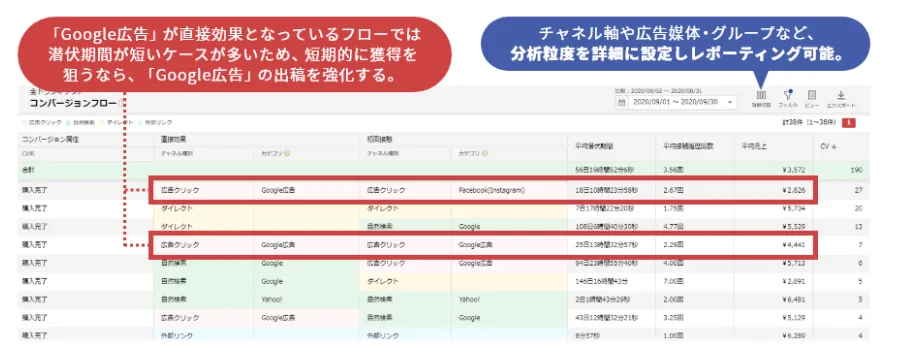 4.サイトコンテンツ機能