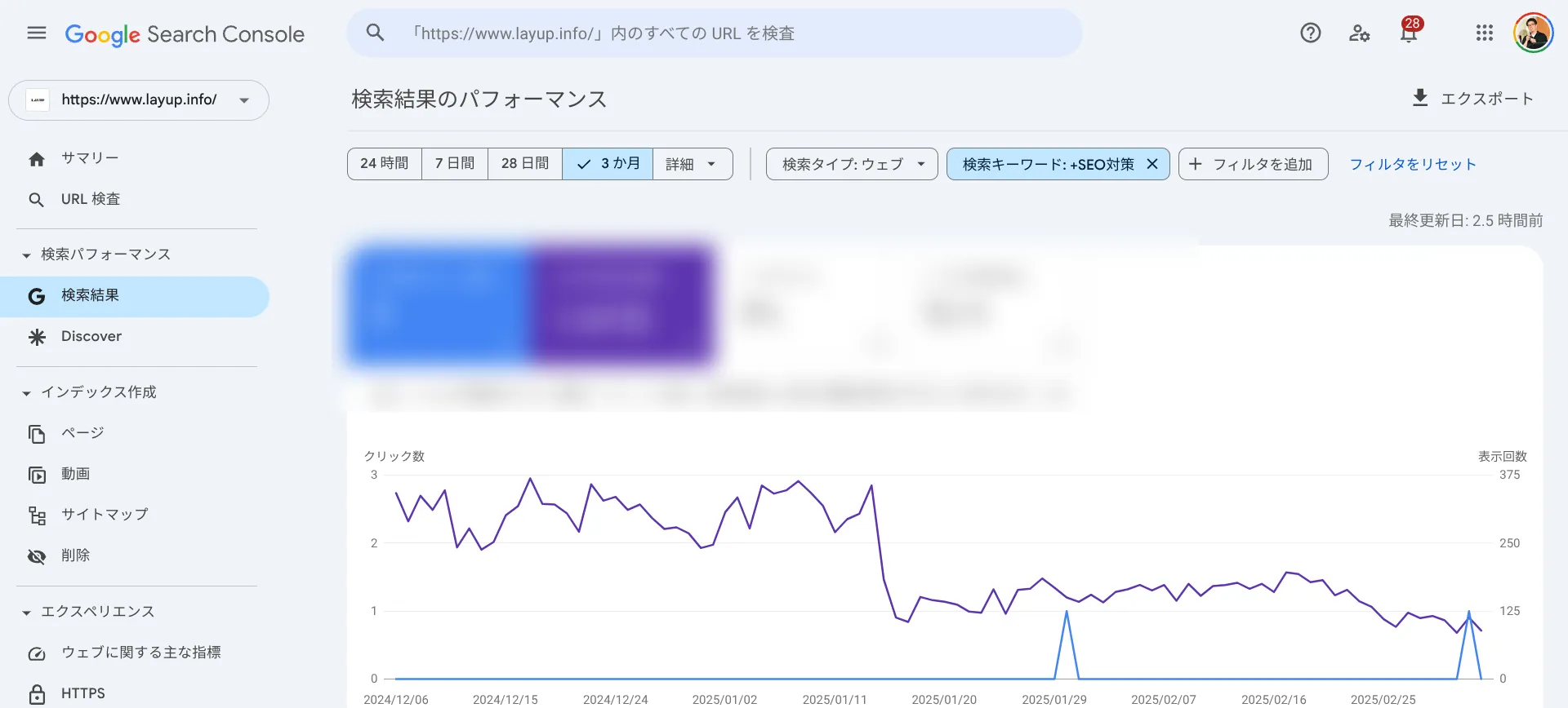 2.Googleサーチコンソールを活用する