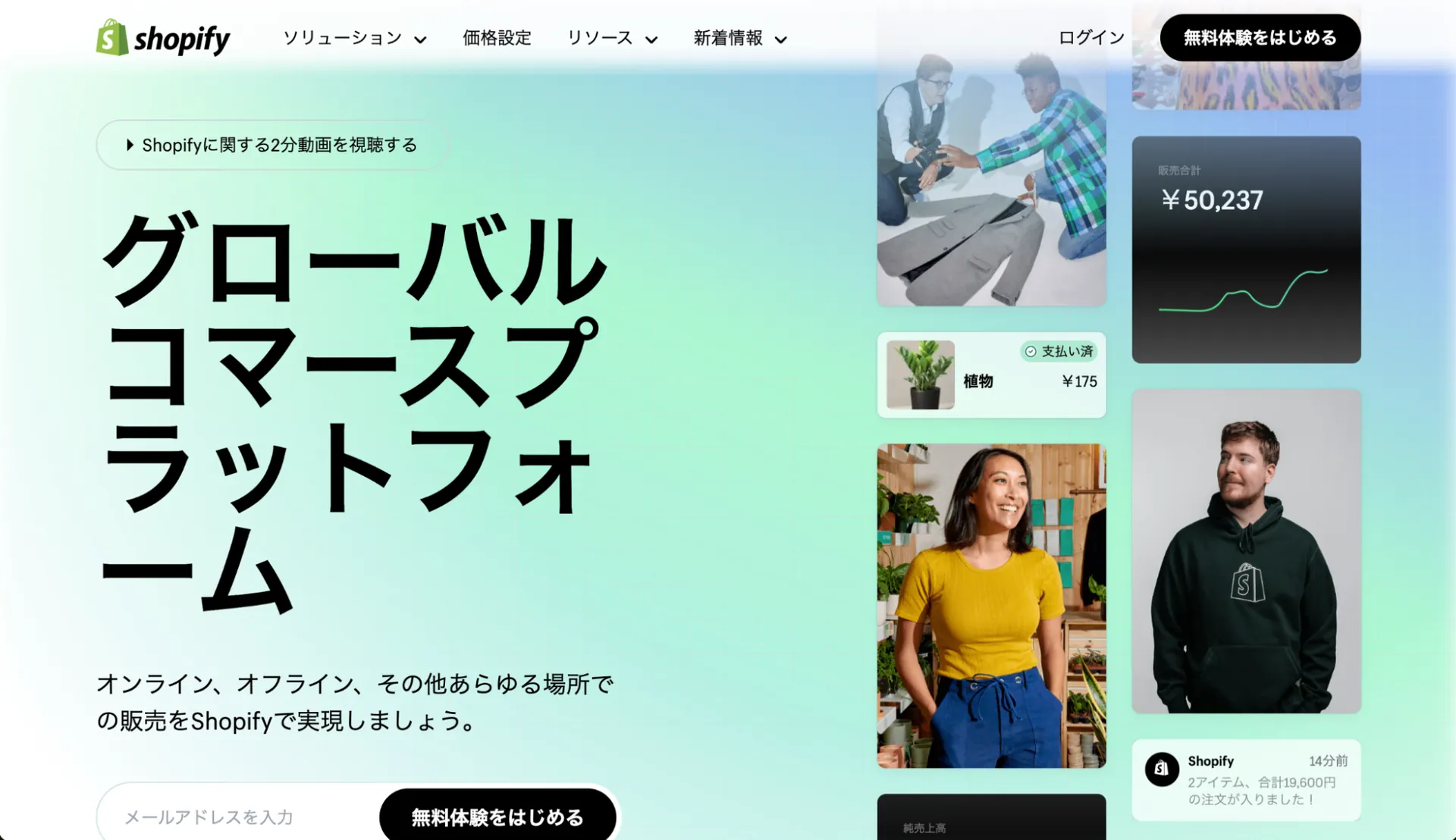 5.Shopify