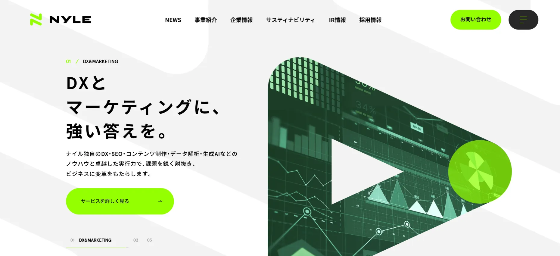 1.ナイル株式会社