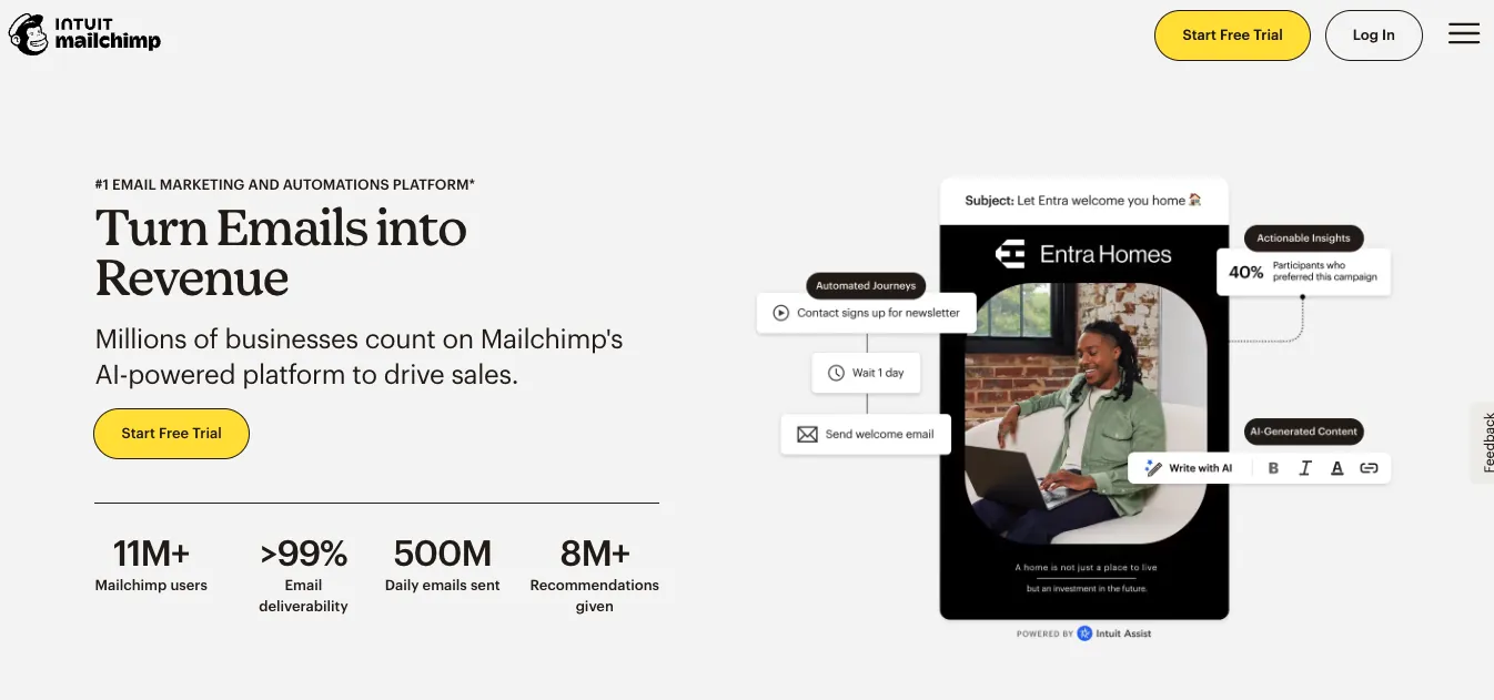 おすすめ➆MailChimp