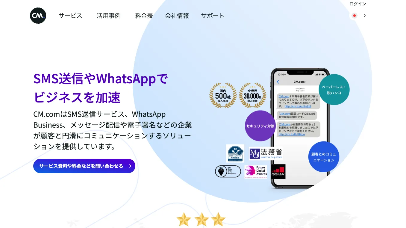 おすすめ⑪CM.com
