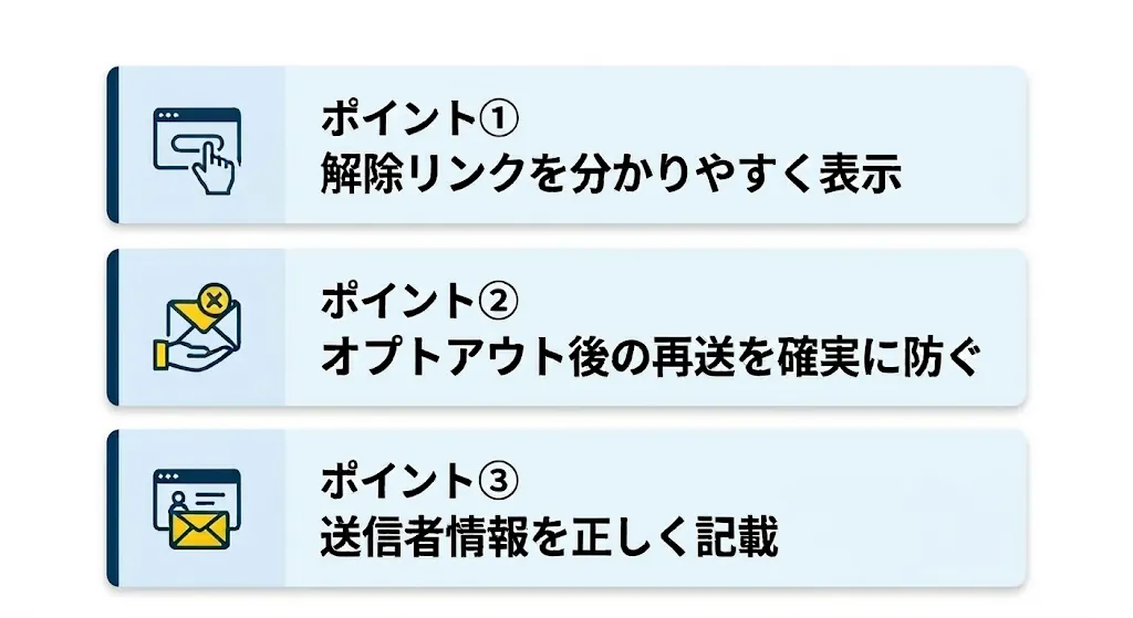 メルマガ作成時の3つのポイントの概要図