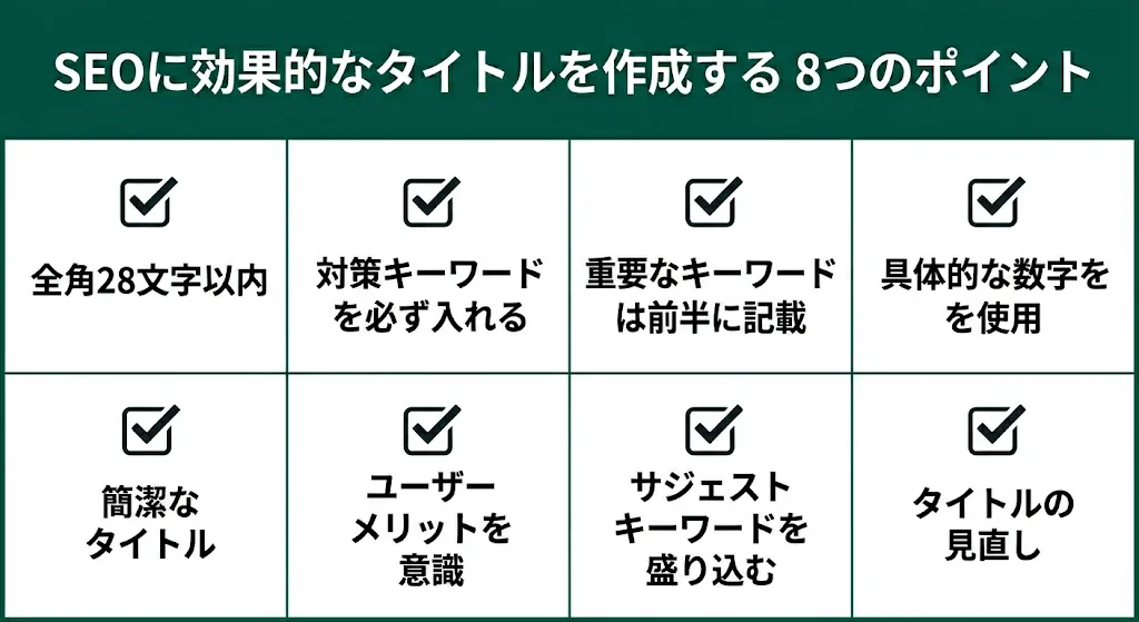 SEOに効果的なタイトルを作成する8つのポイントの概要図