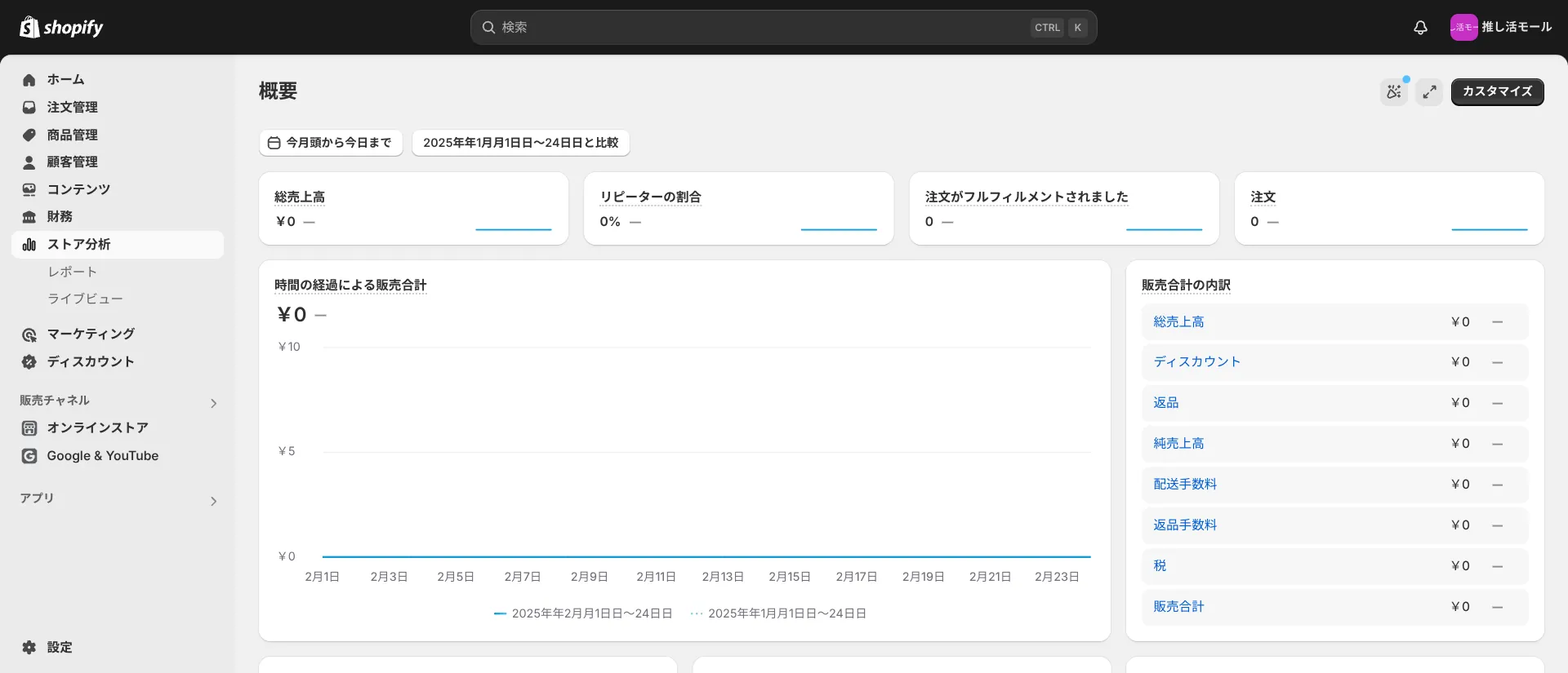 6.ストア分析
