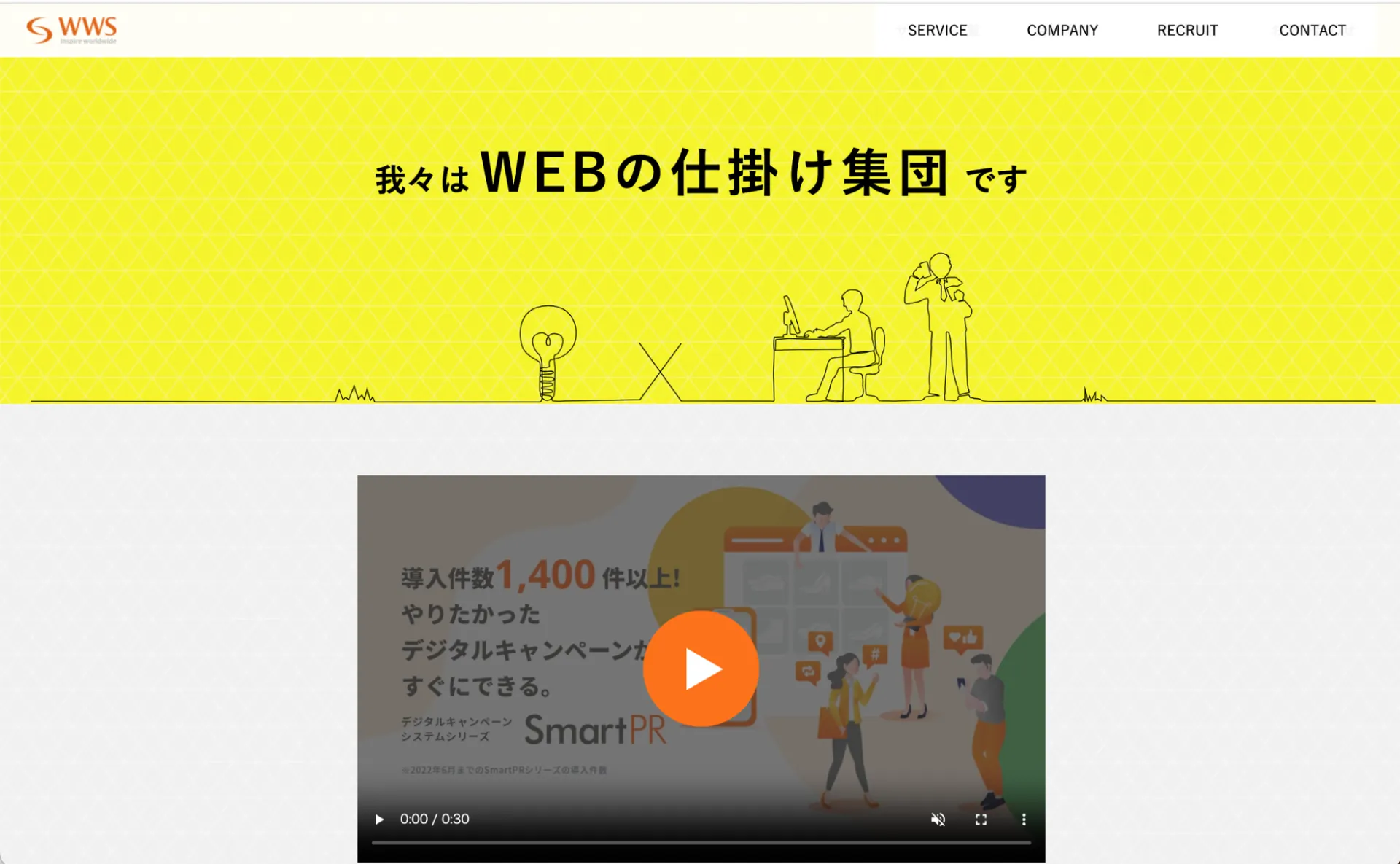 11.株式会社World Wide System