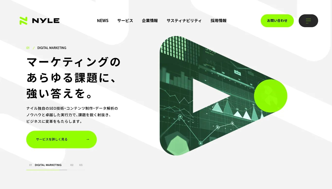 1.ナイル株式会社